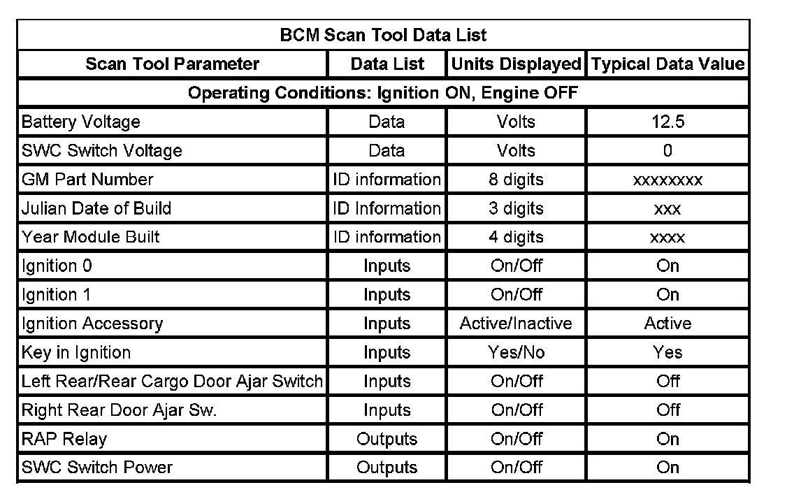 Factory service manual diagram