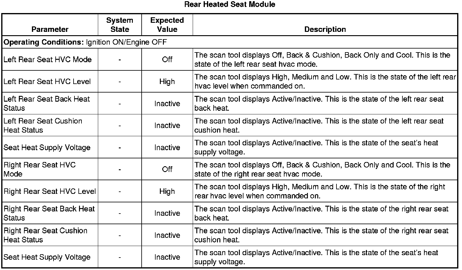 Factory service manual diagram
