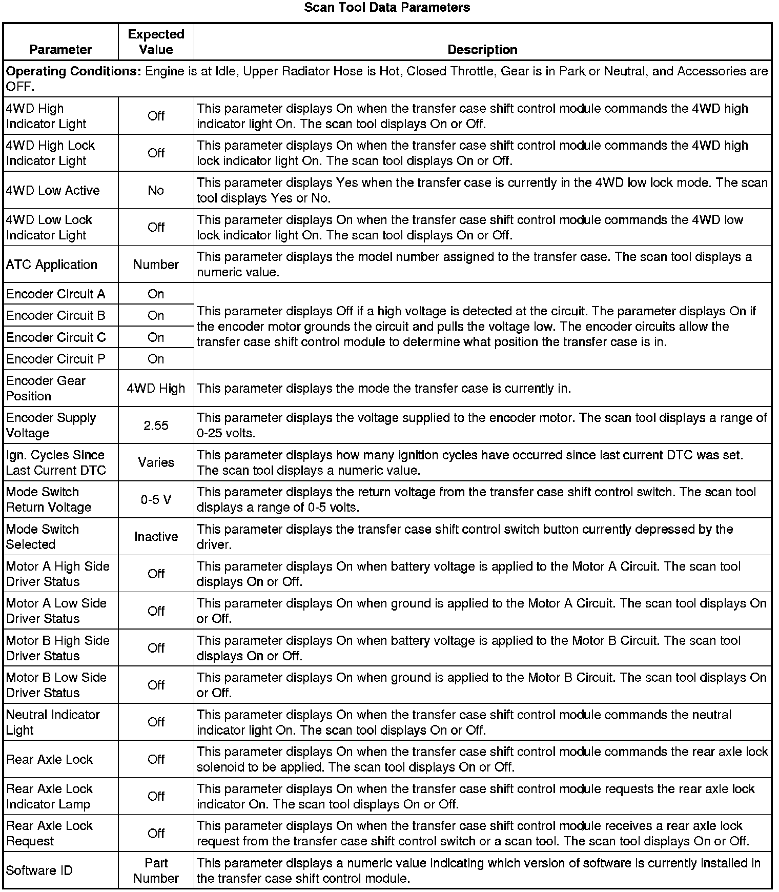 Factory service manual diagram