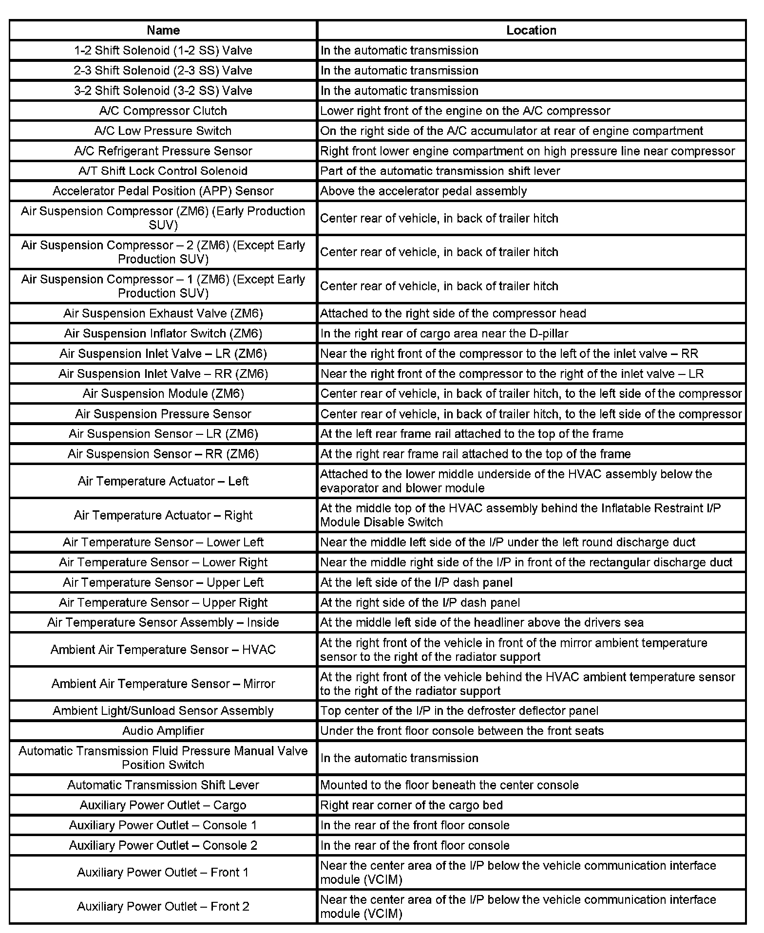 Factory service manual diagram