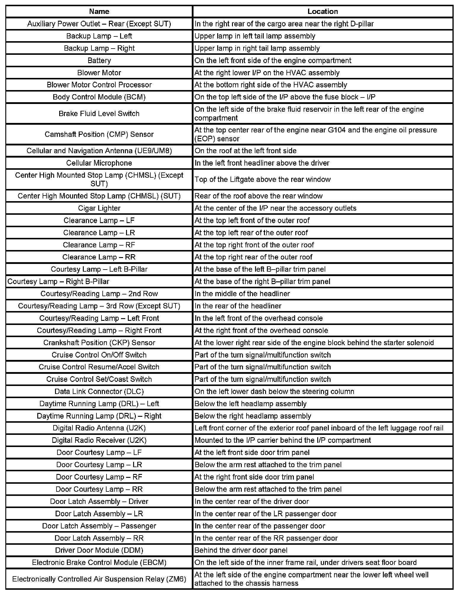 Factory service manual diagram