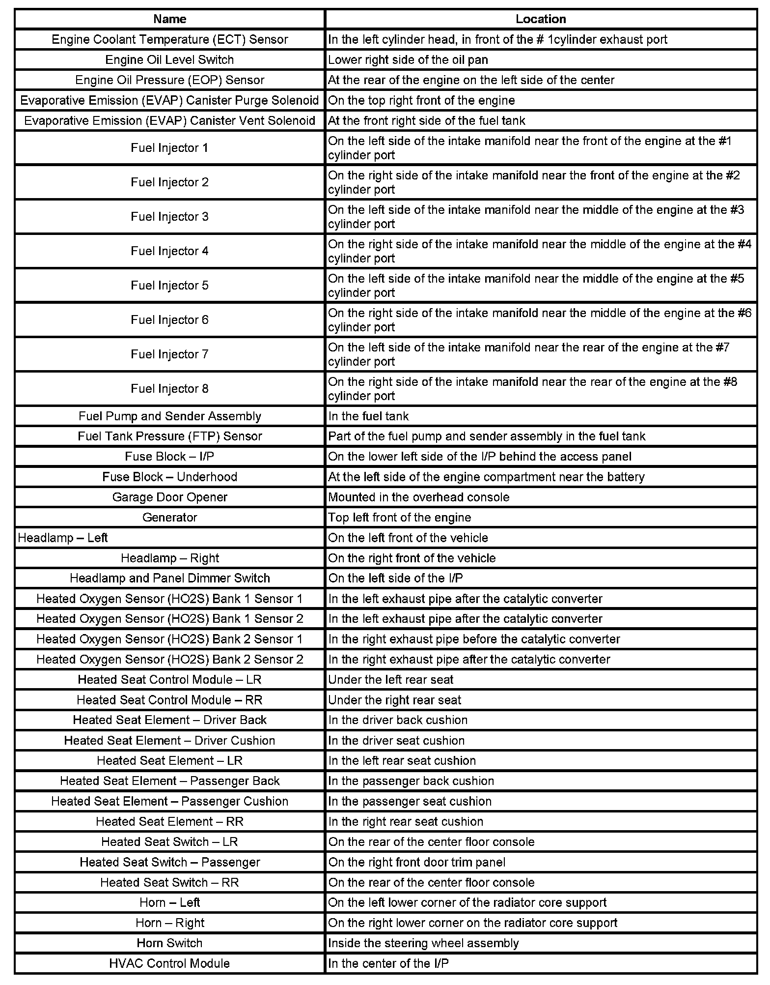 Factory service manual diagram