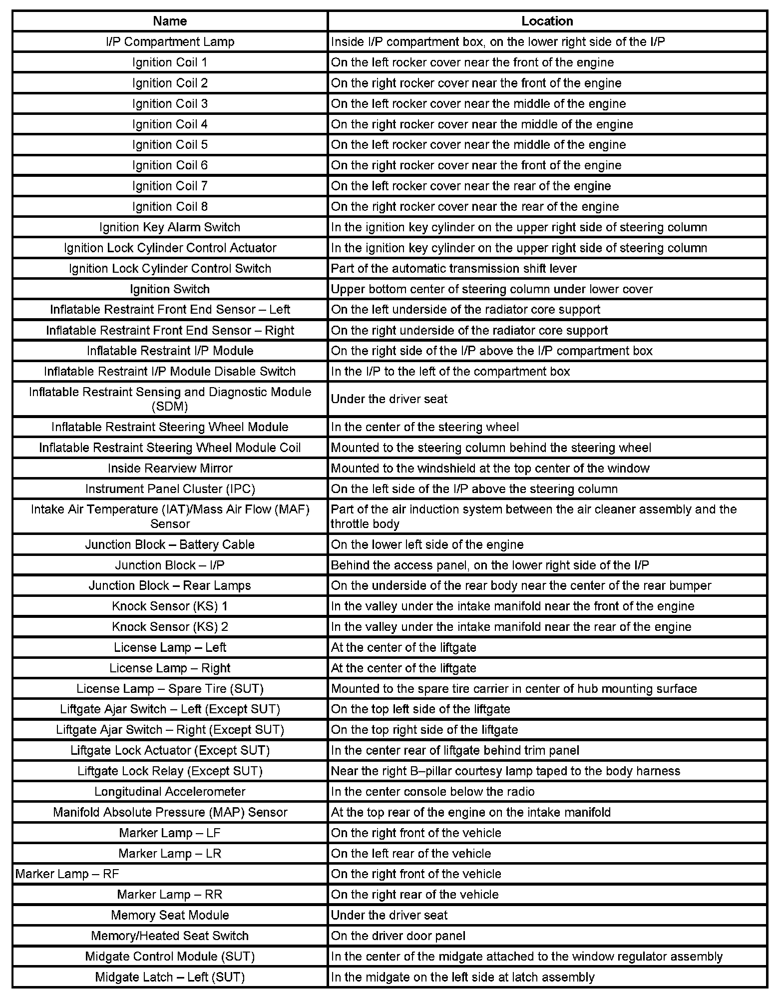 Factory service manual diagram