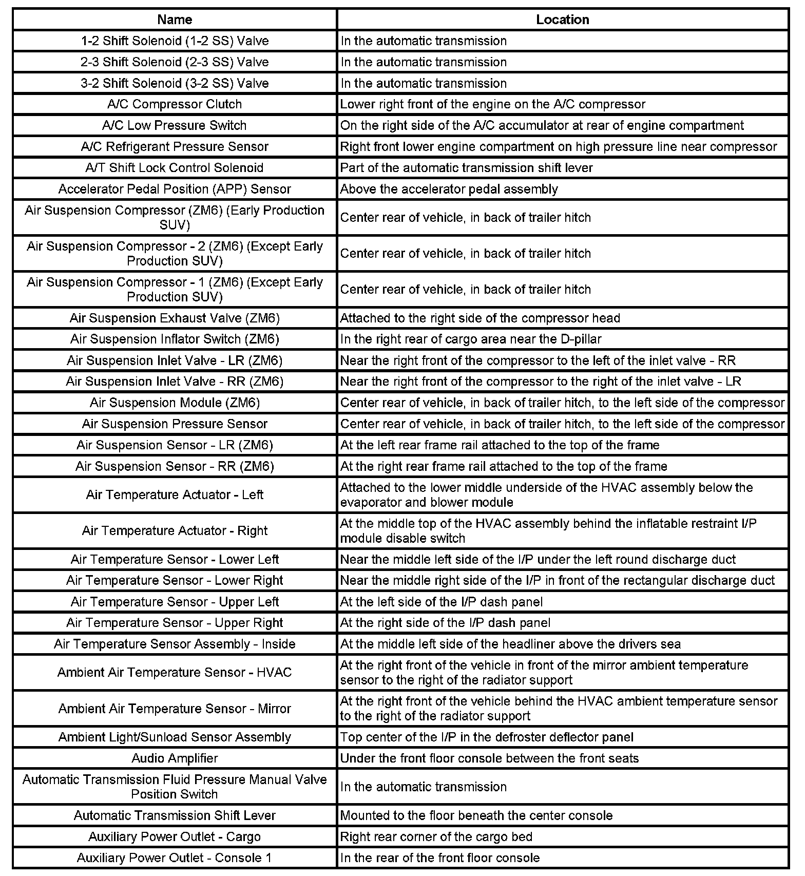 Factory service manual diagram