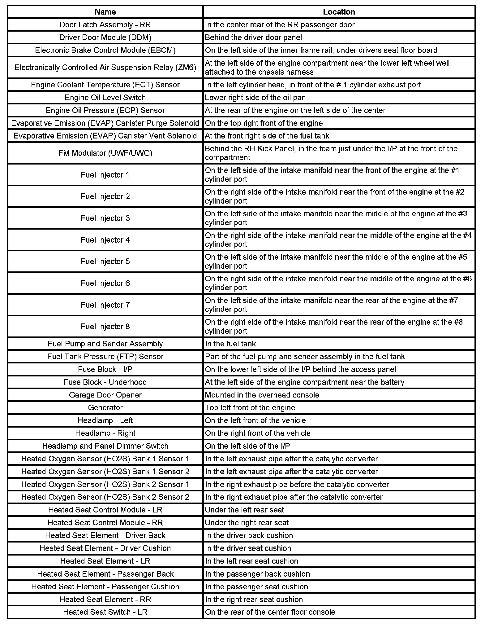 Factory service manual diagram