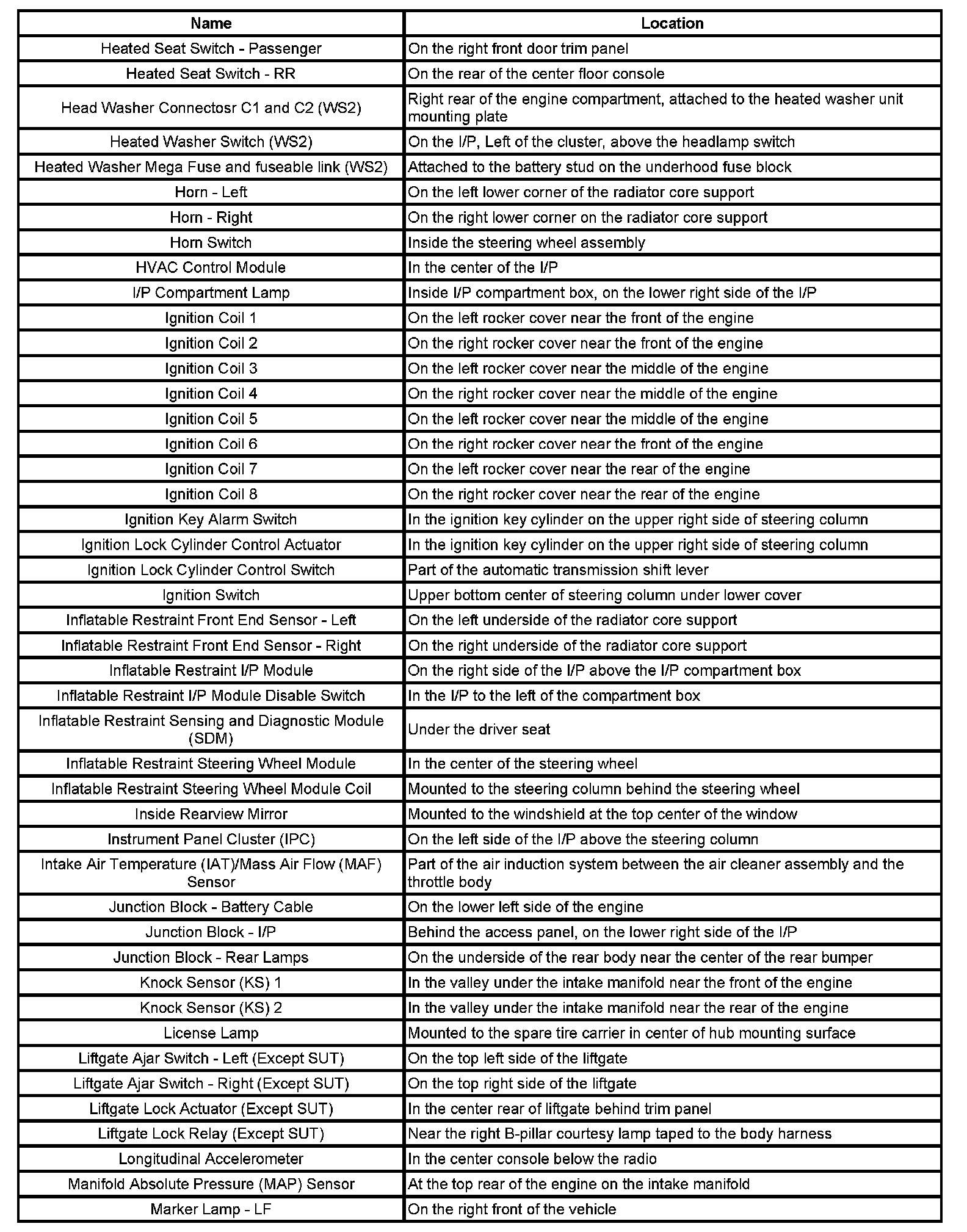 Factory service manual diagram
