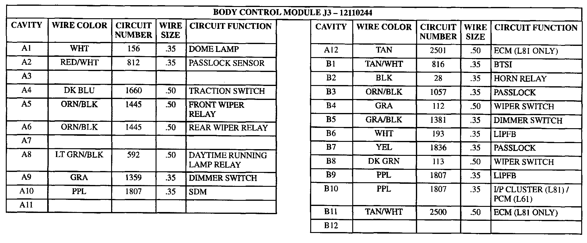 Factory service manual diagram