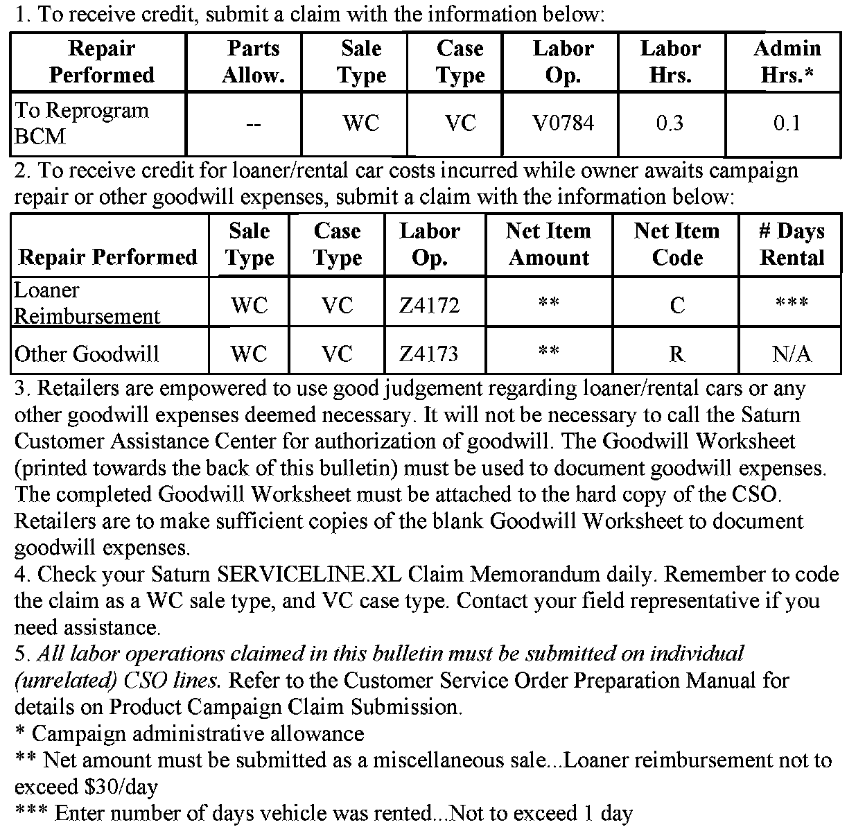 Factory service manual diagram