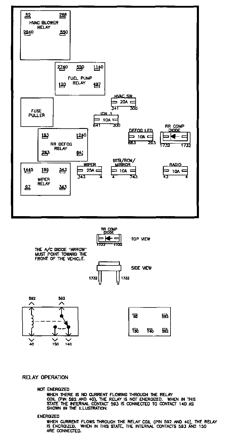 Factory service manual diagram