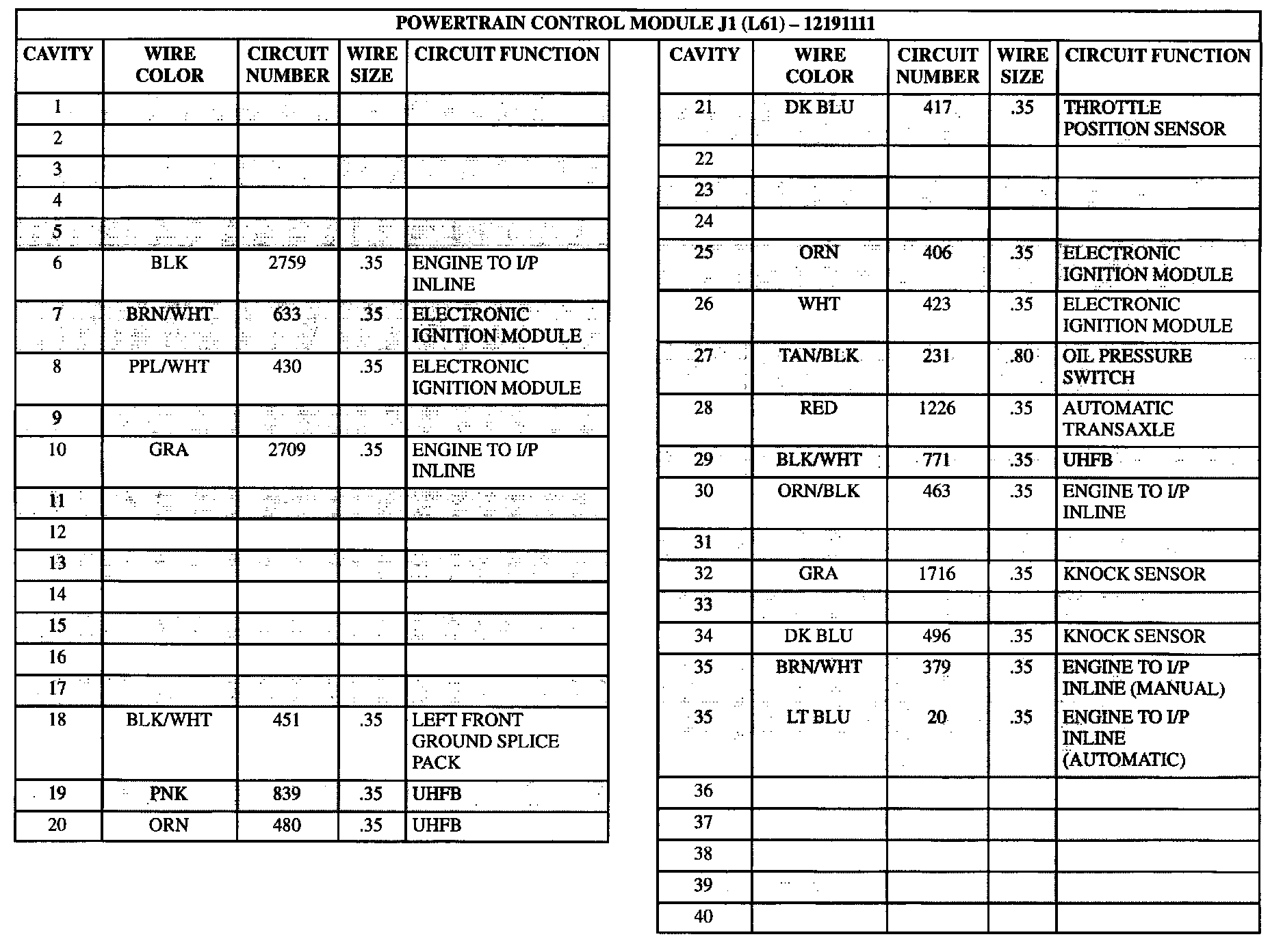 Factory service manual diagram