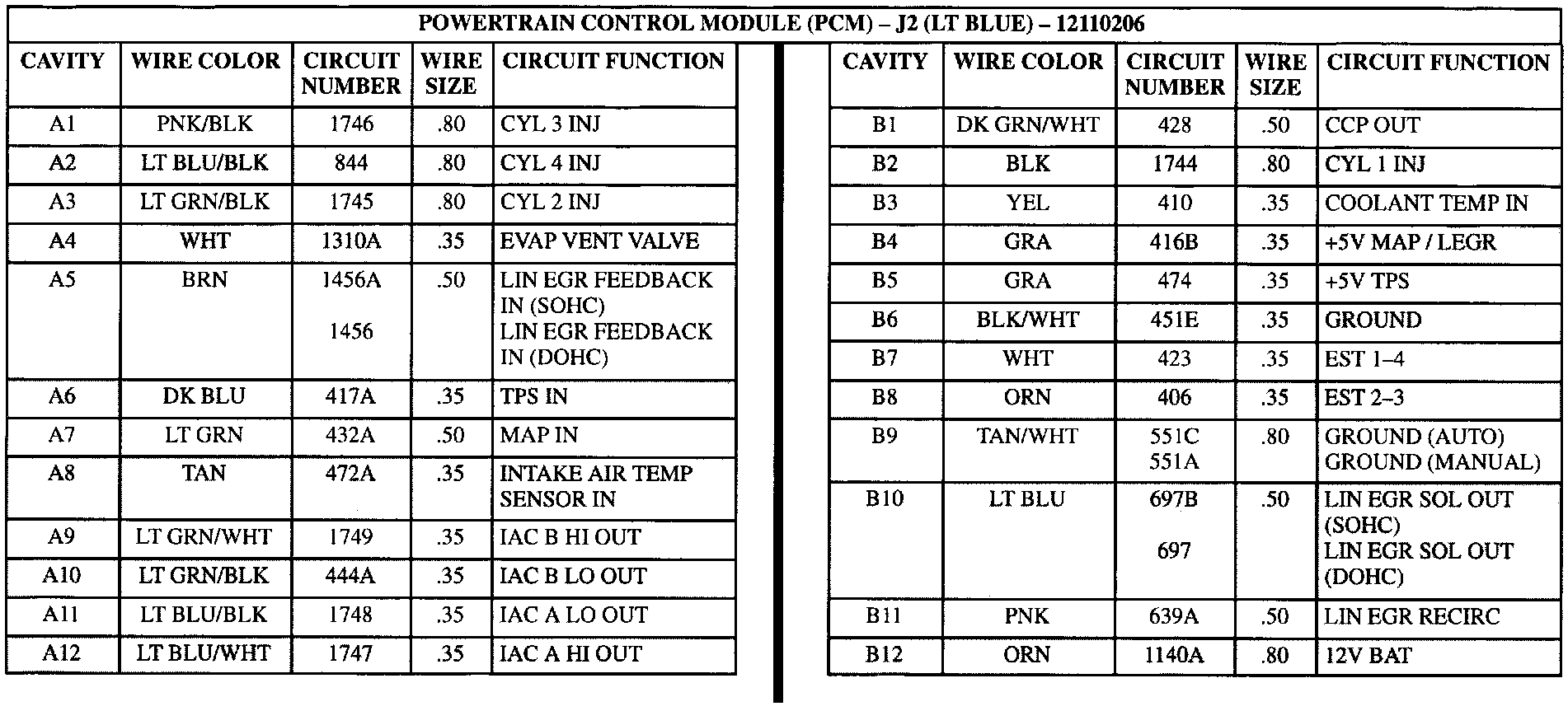 Factory service manual diagram