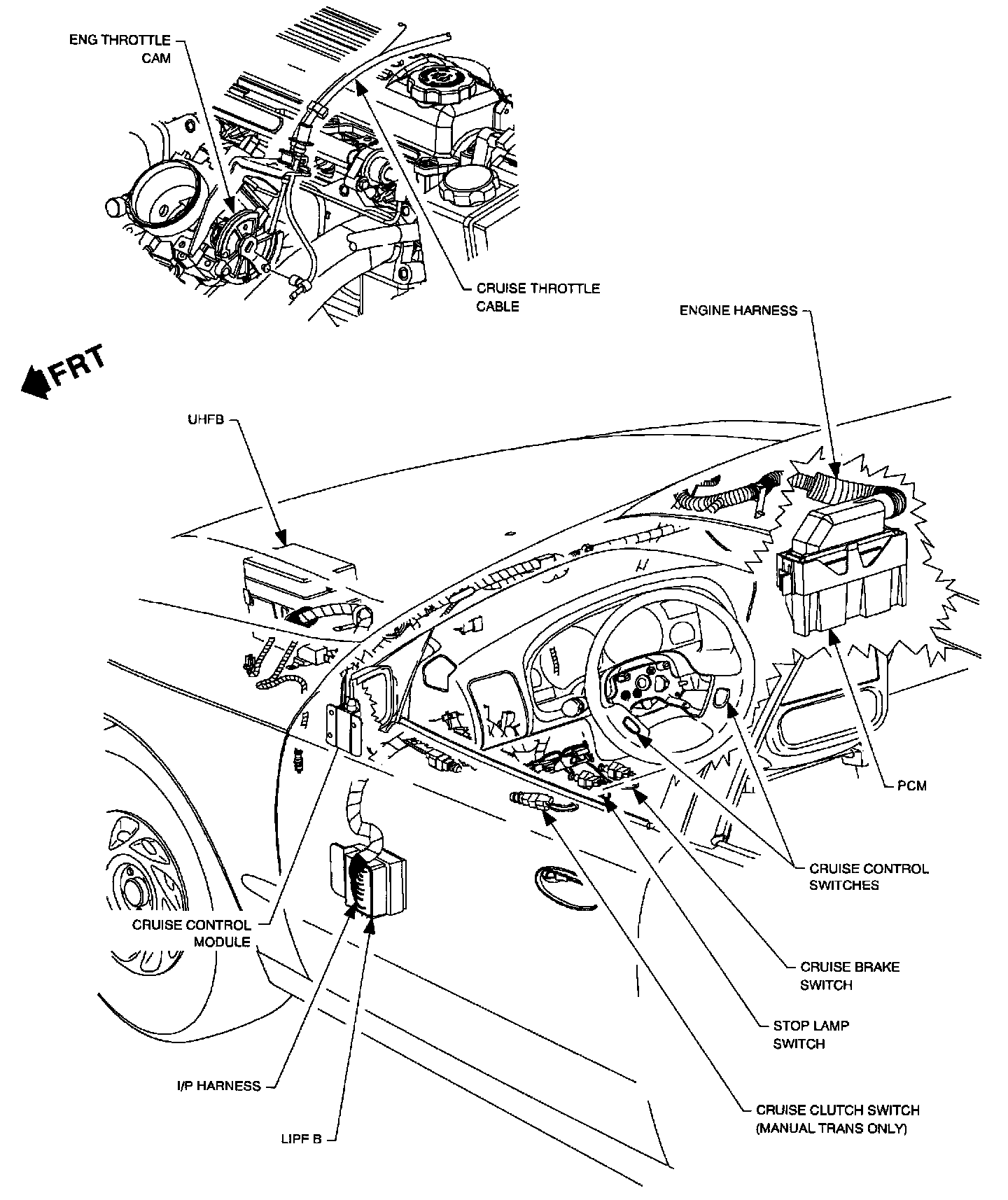 Factory service manual diagram