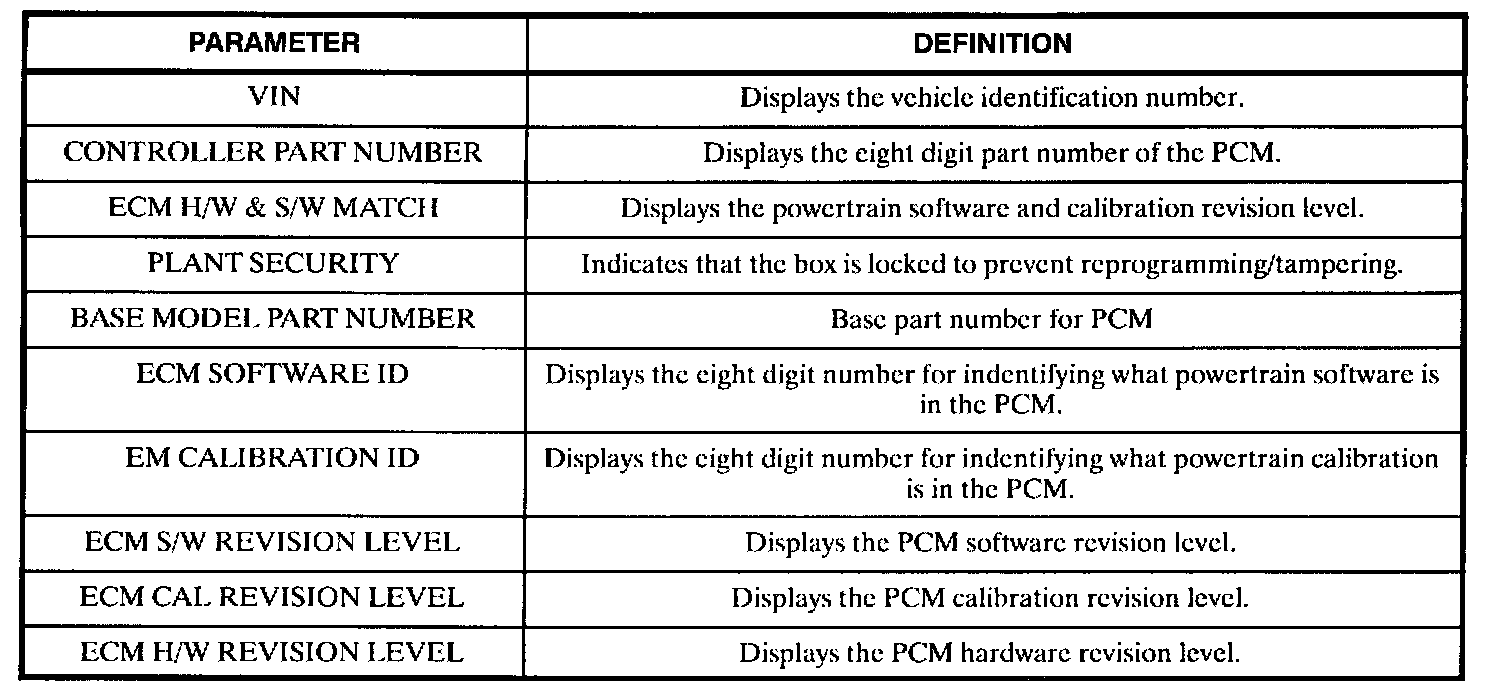 Factory service manual diagram