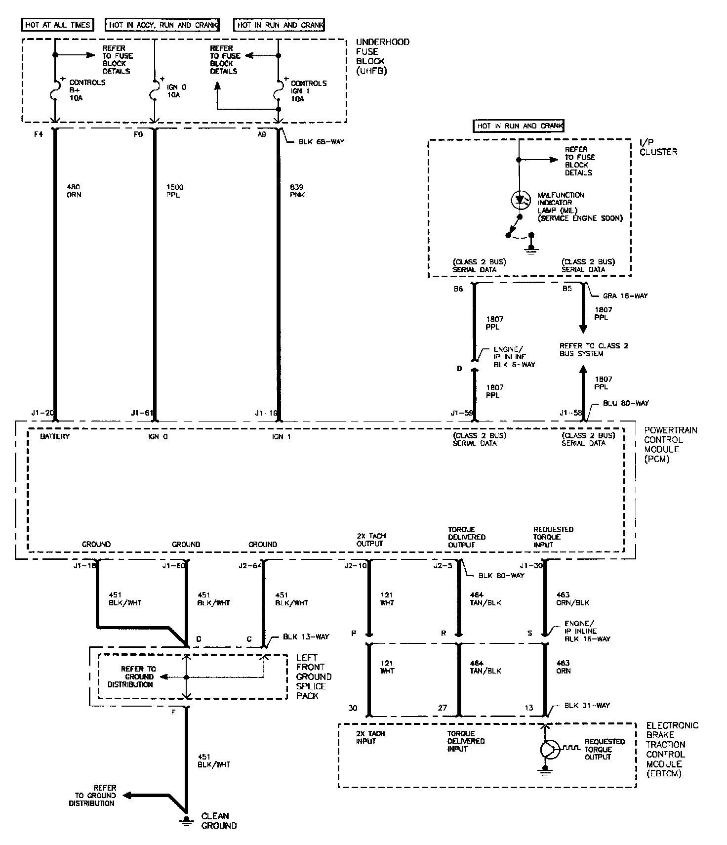 Factory service manual diagram