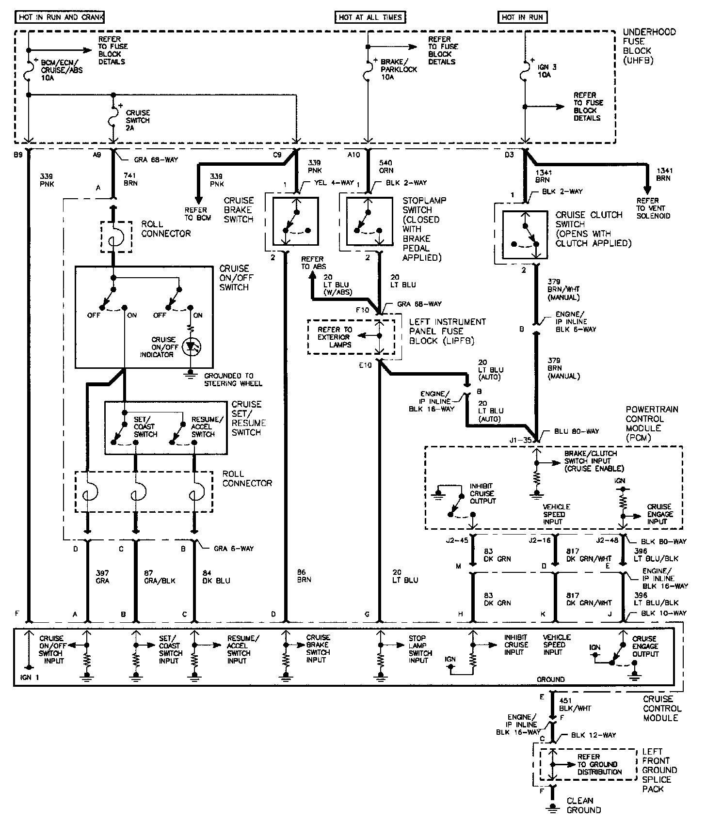 Factory service manual diagram