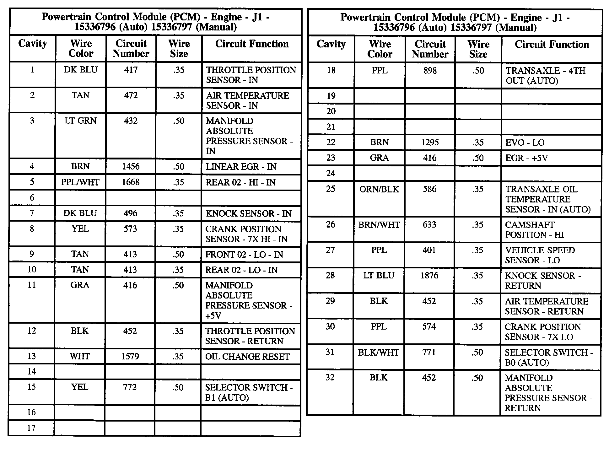 Factory service manual diagram