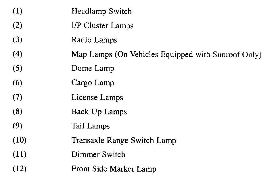 Factory service manual diagram