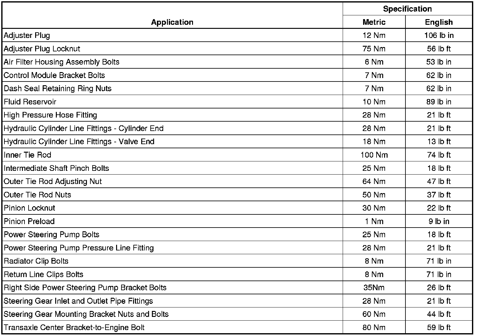 Factory service manual diagram