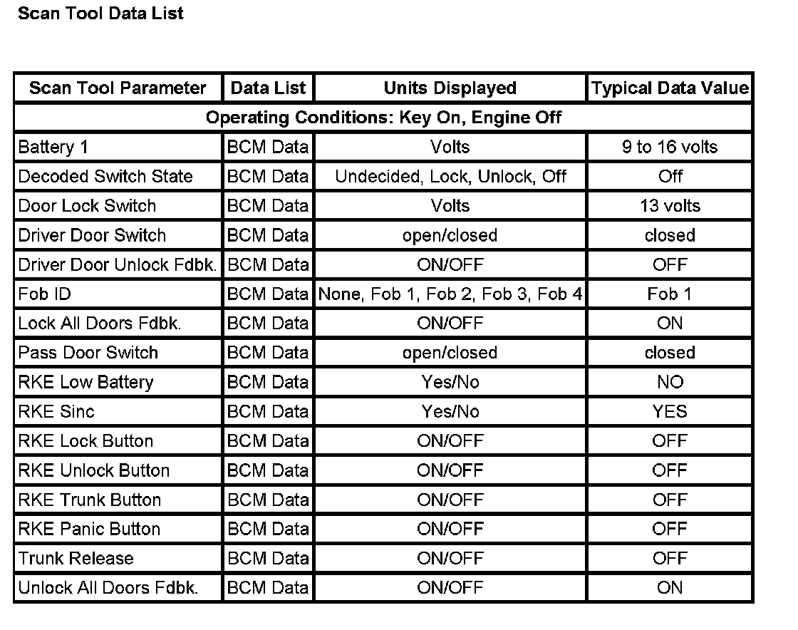 Factory service manual diagram