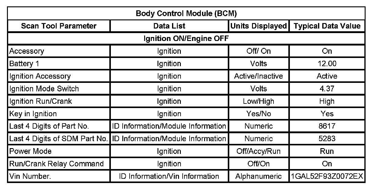 Factory service manual diagram