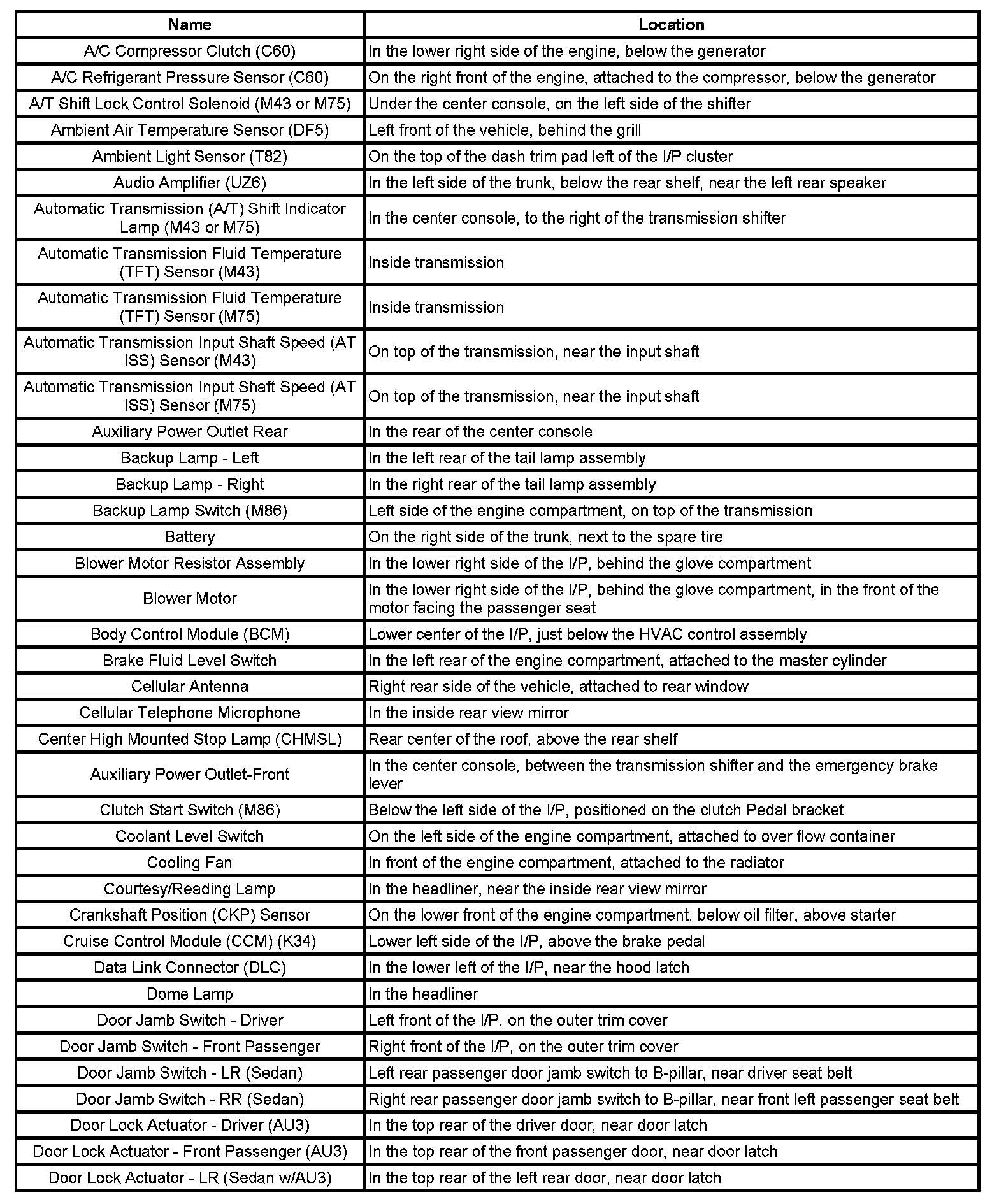 Factory service manual diagram