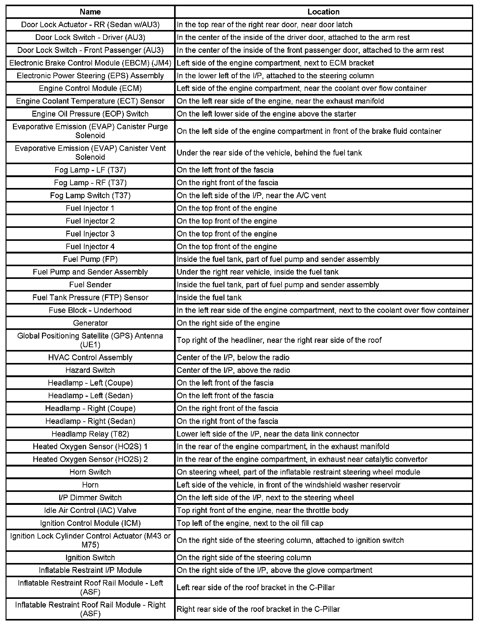 Factory service manual diagram