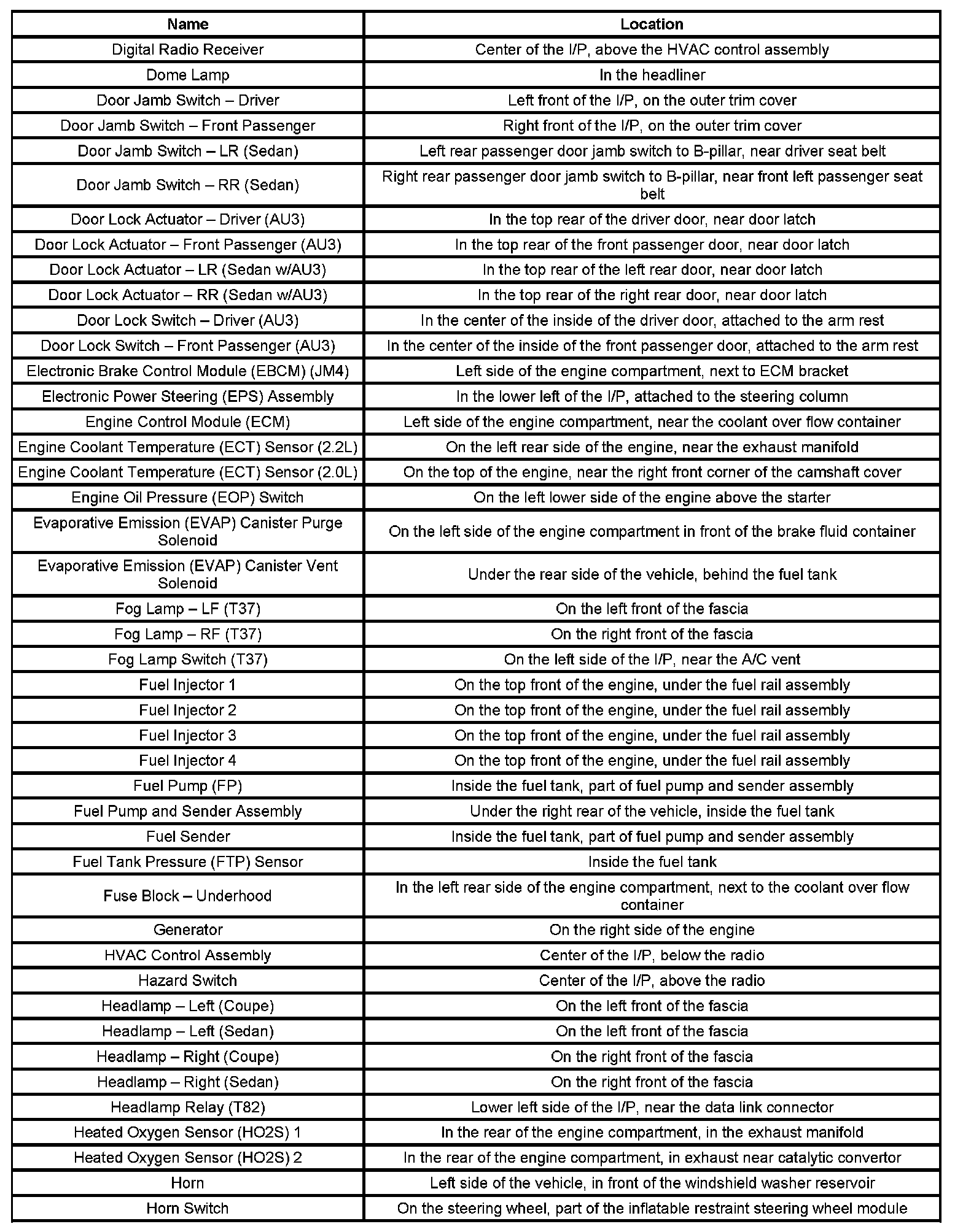 Factory service manual diagram