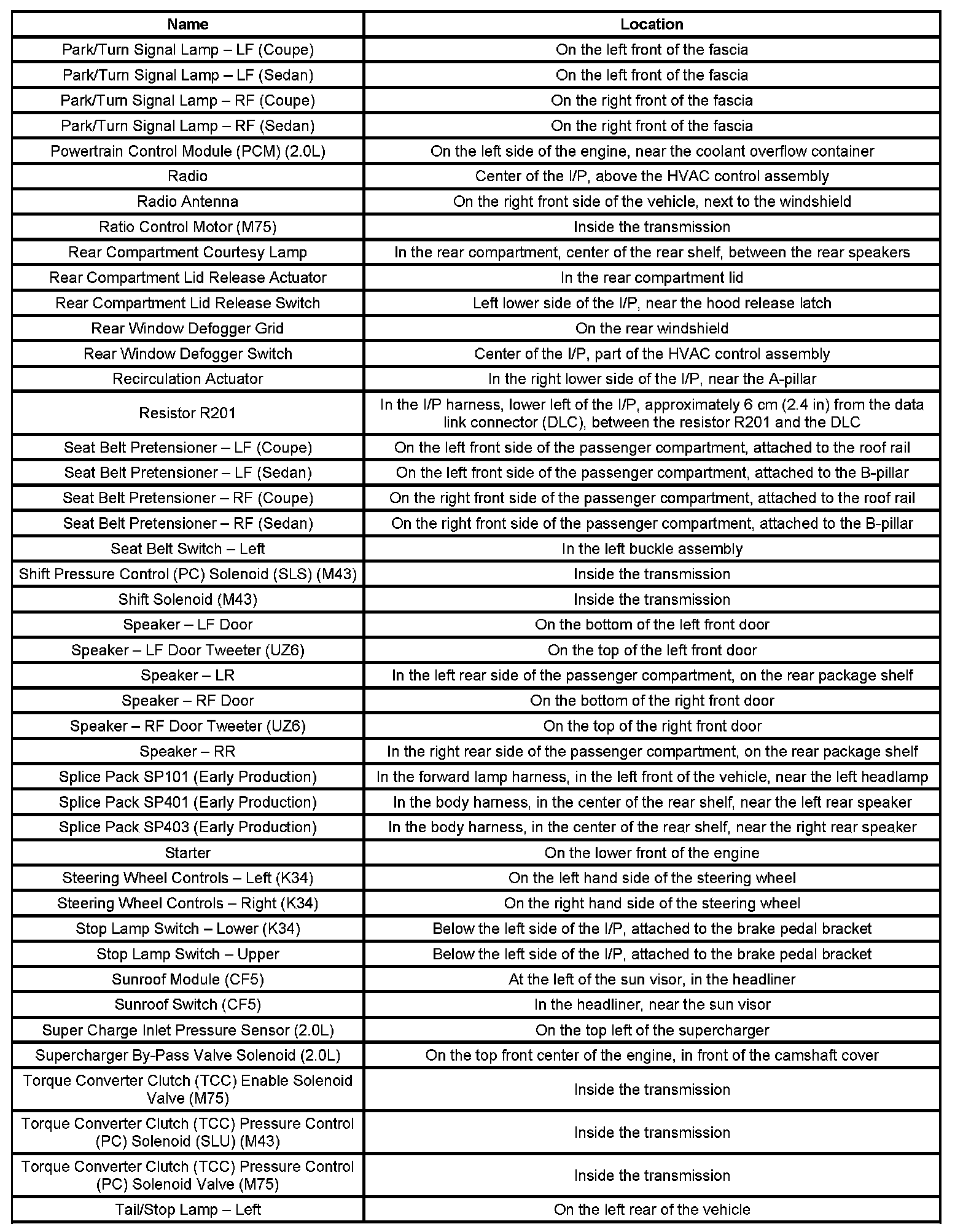 Factory service manual diagram