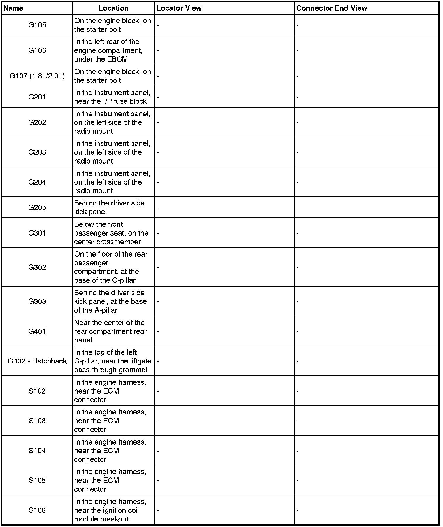 Factory service manual diagram