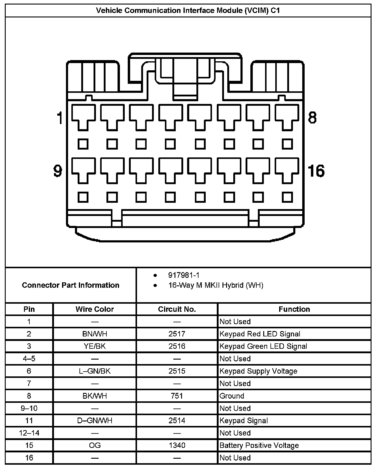 Factory service manual diagram