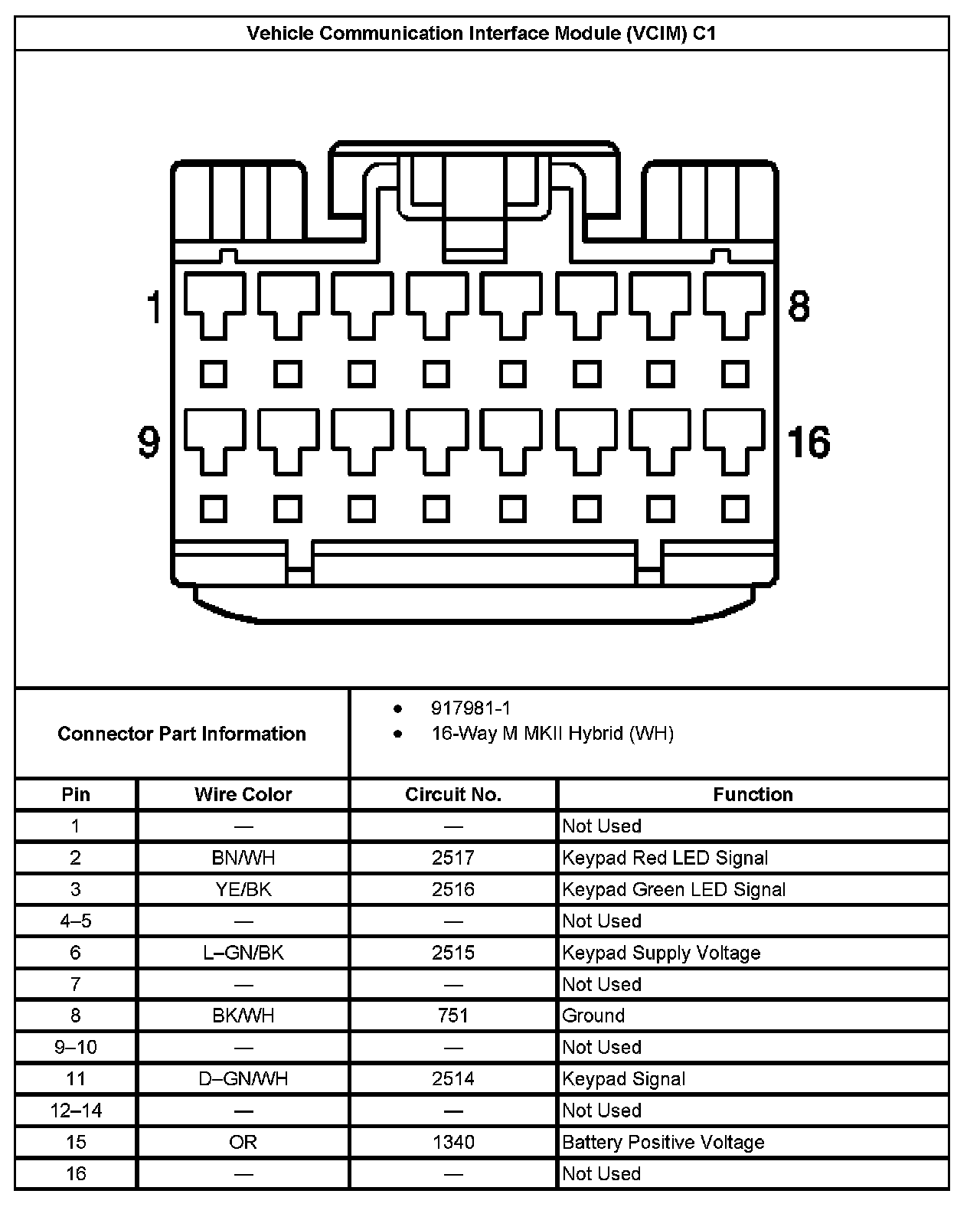 Factory service manual diagram