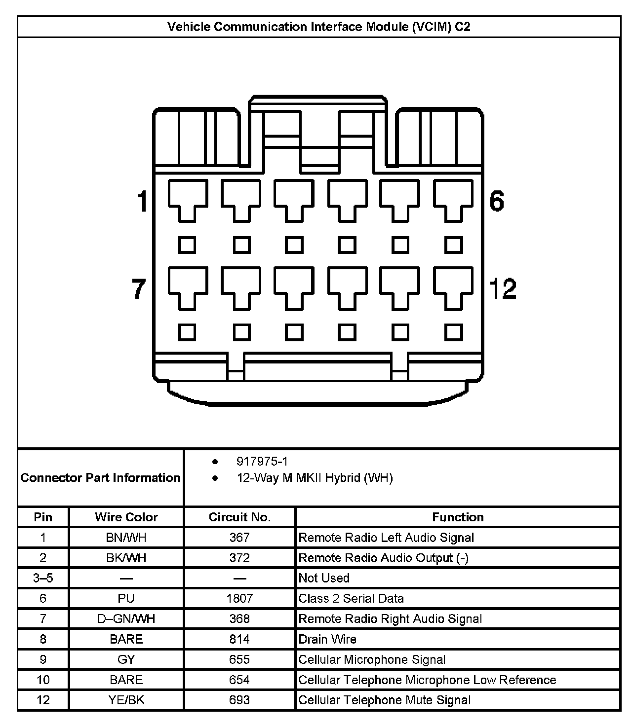 Factory service manual diagram