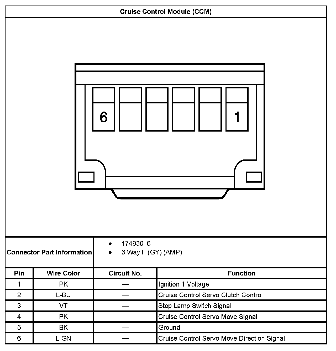 Factory service manual diagram