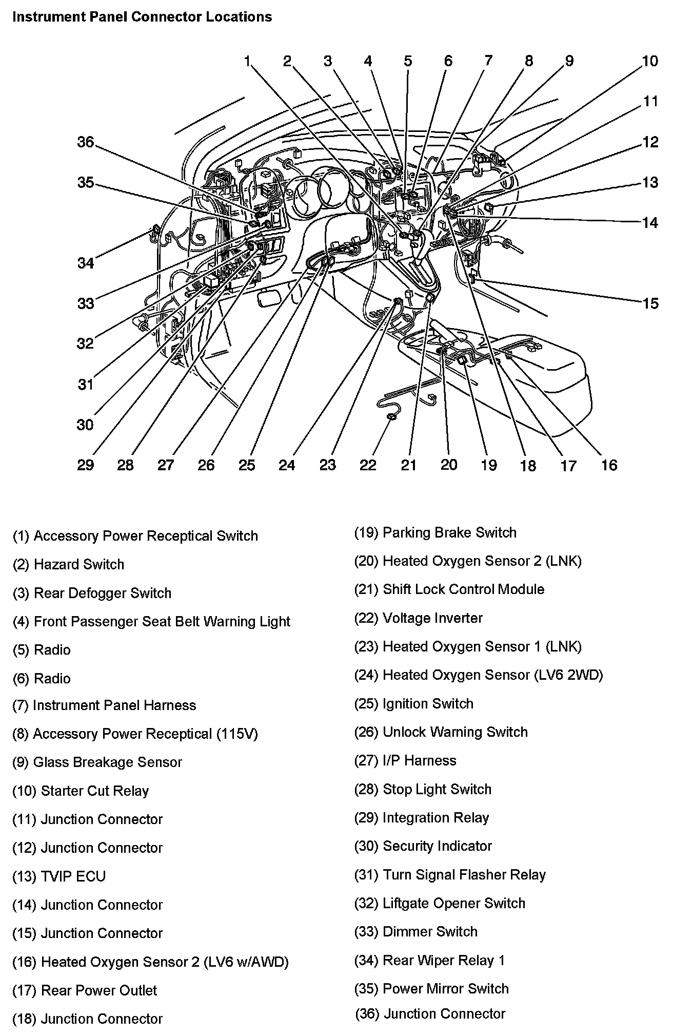 Factory service manual diagram