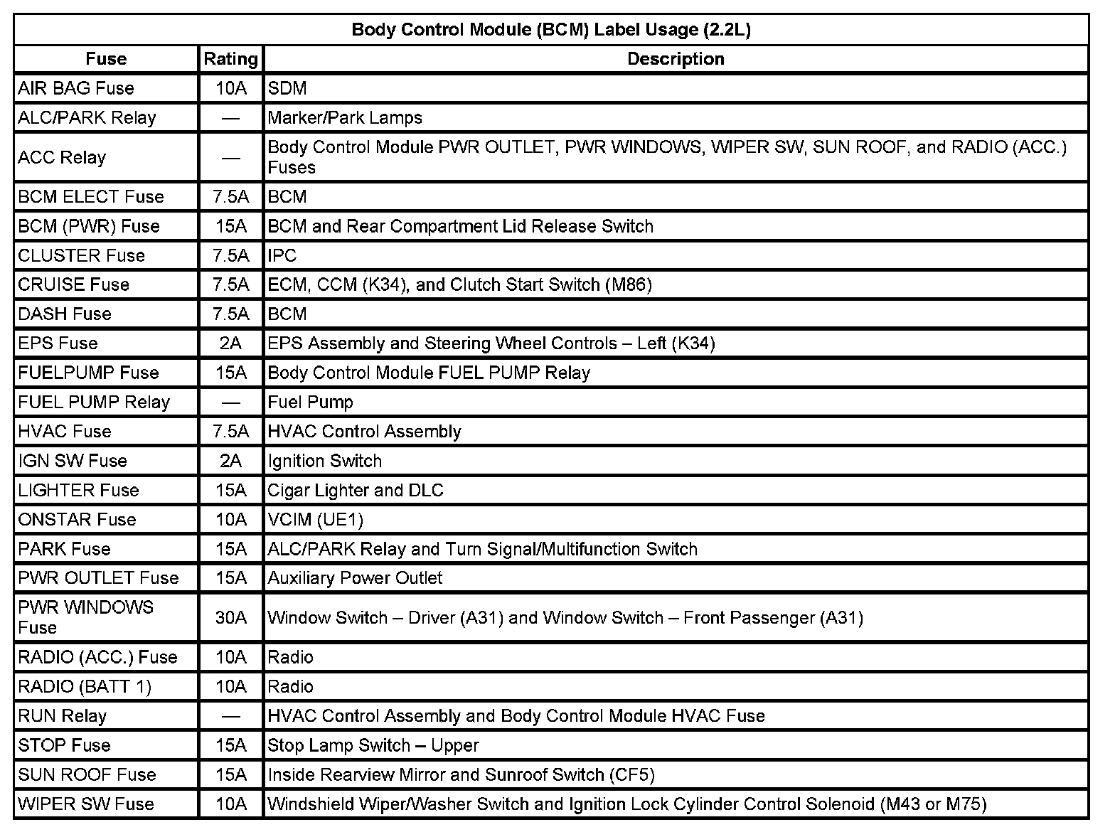 Factory service manual diagram