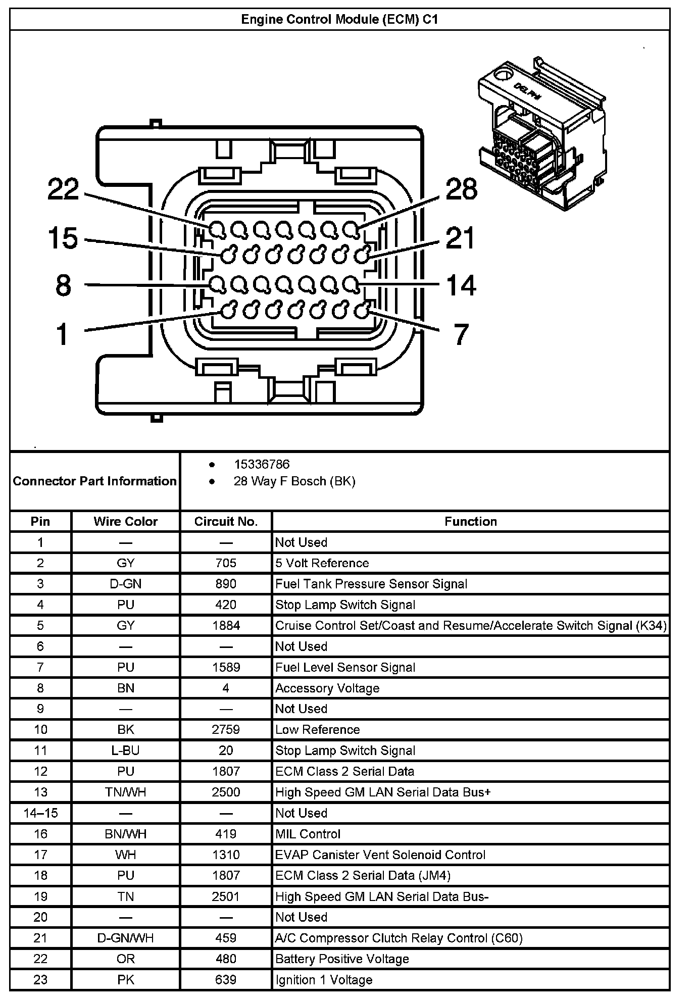 Factory service manual diagram