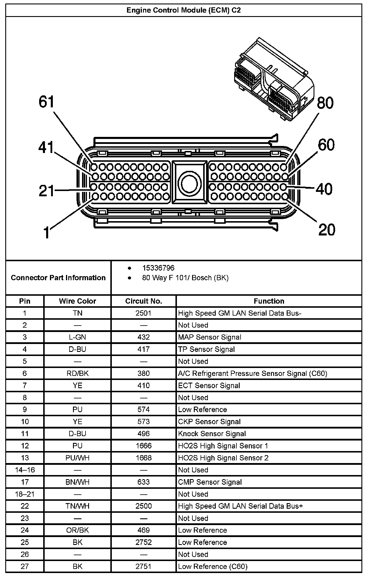 Factory service manual diagram