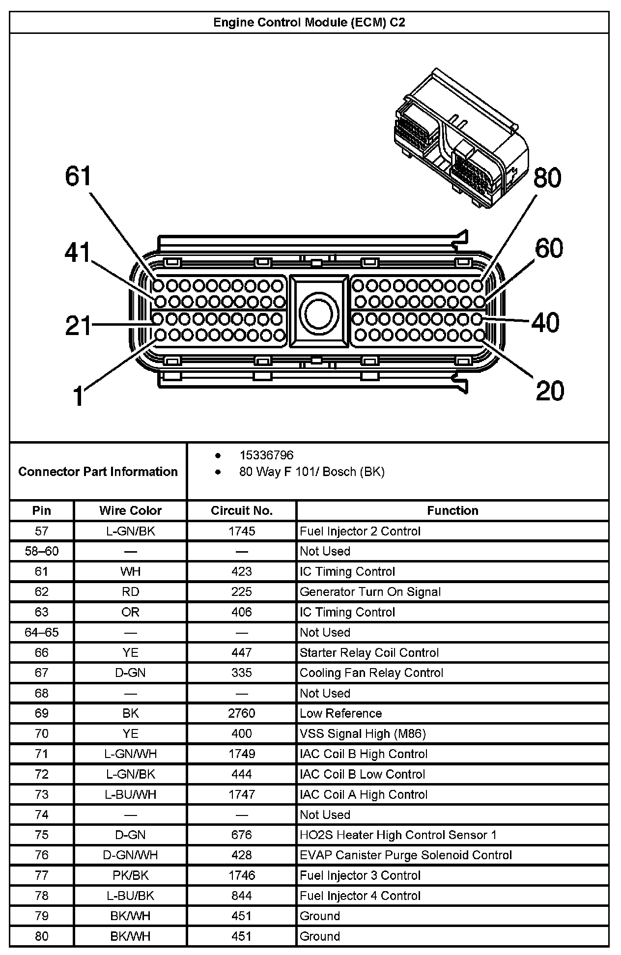 Factory service manual diagram
