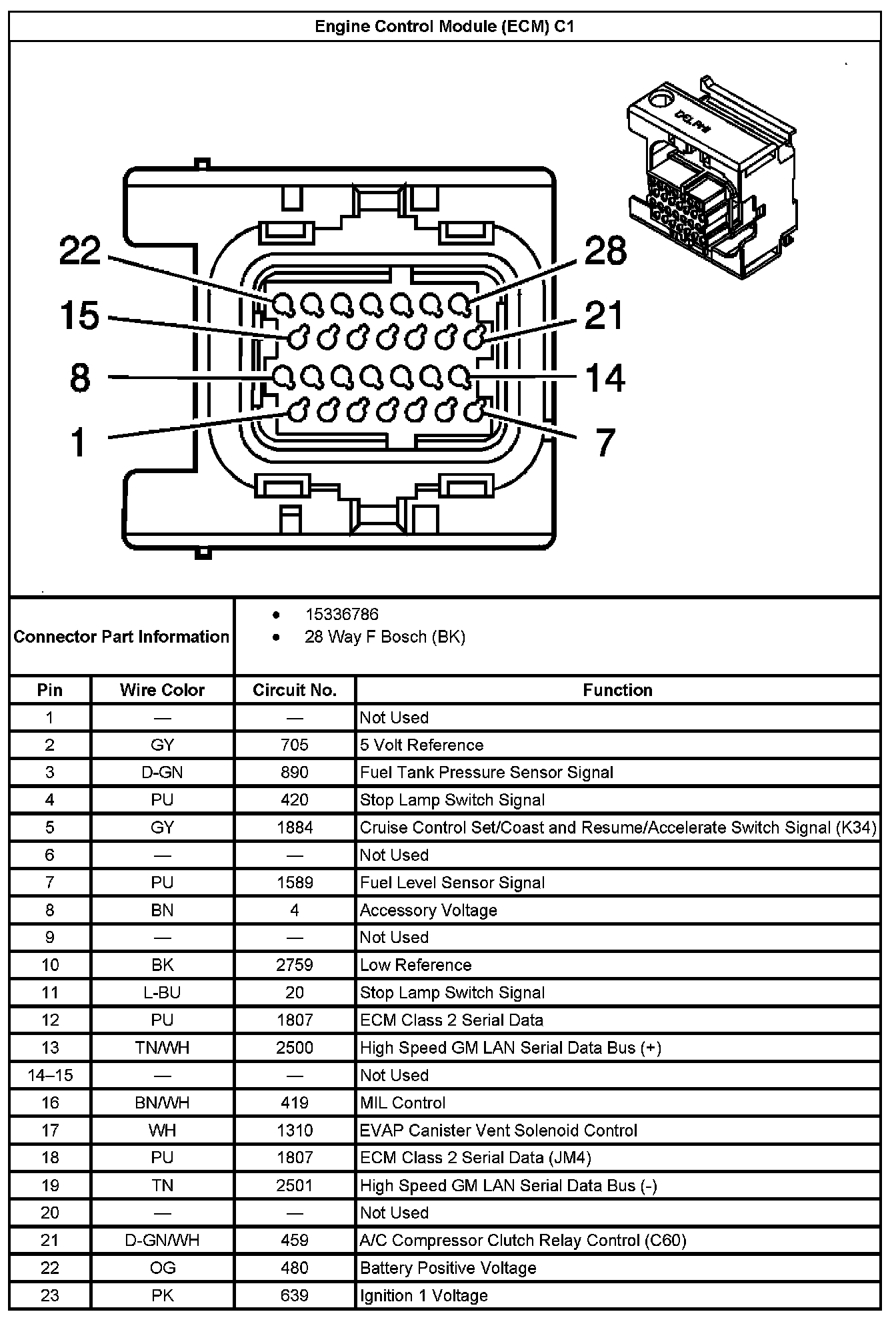 Factory service manual diagram
