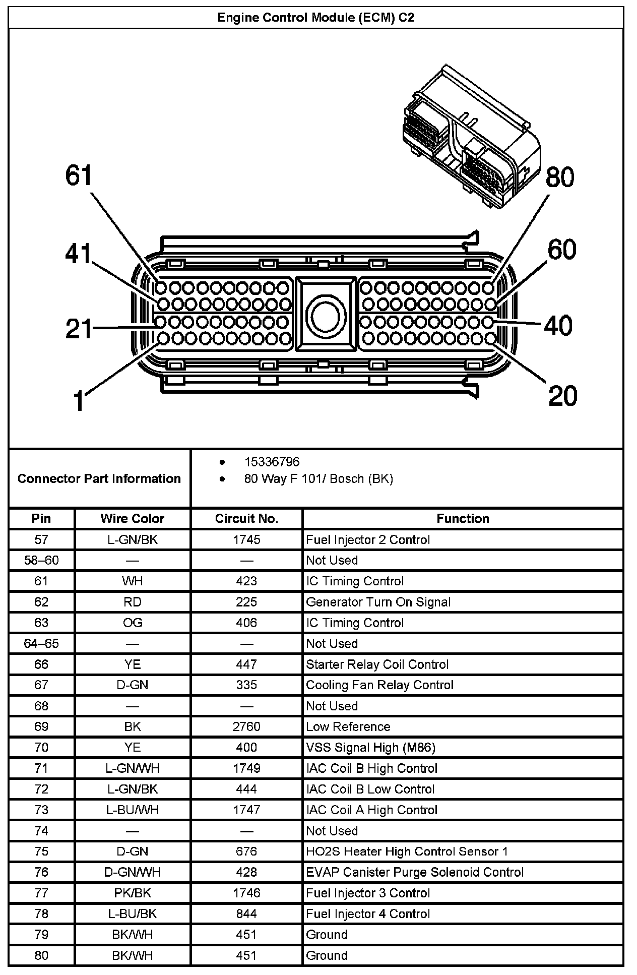 Factory service manual diagram