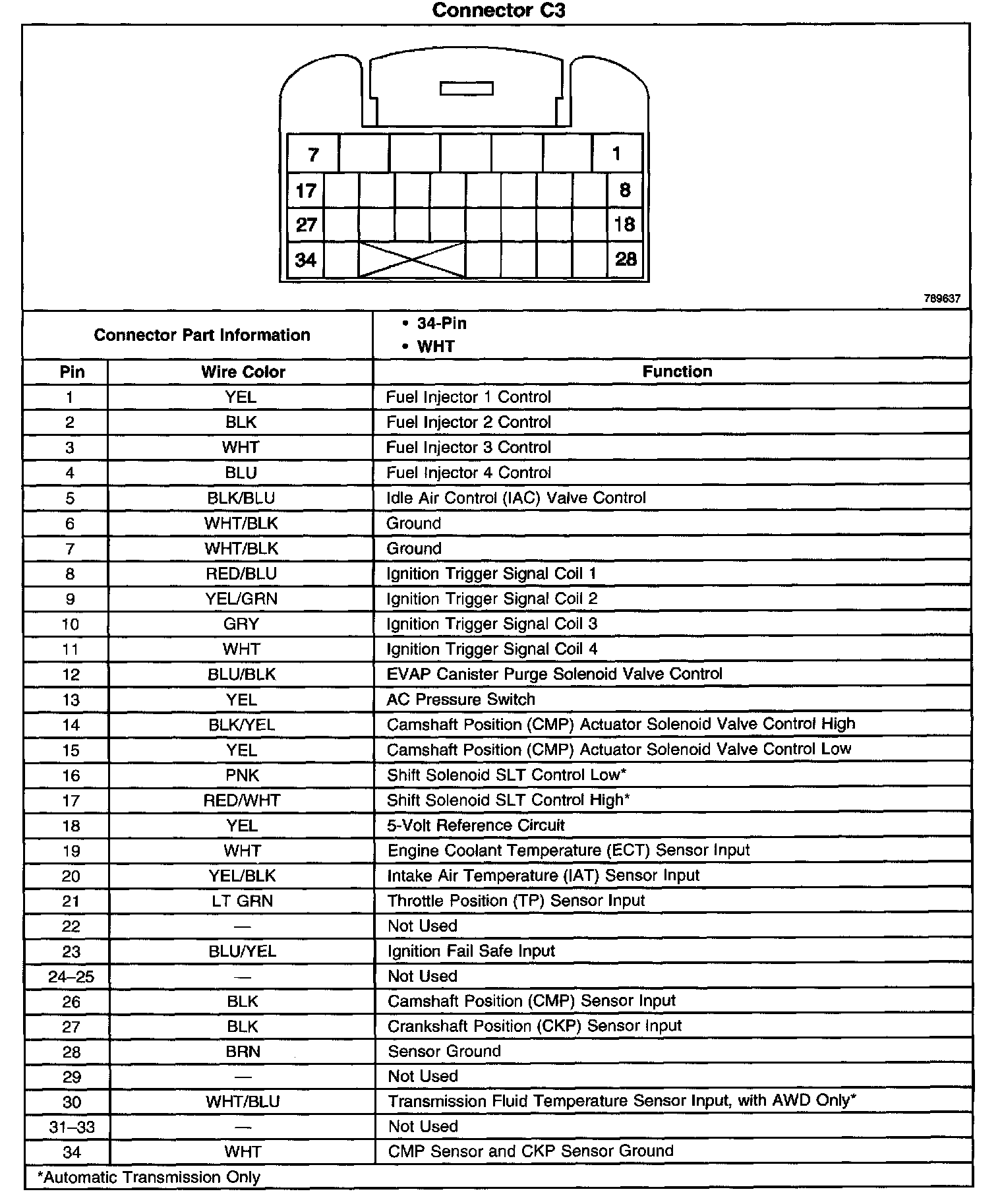 Factory service manual diagram