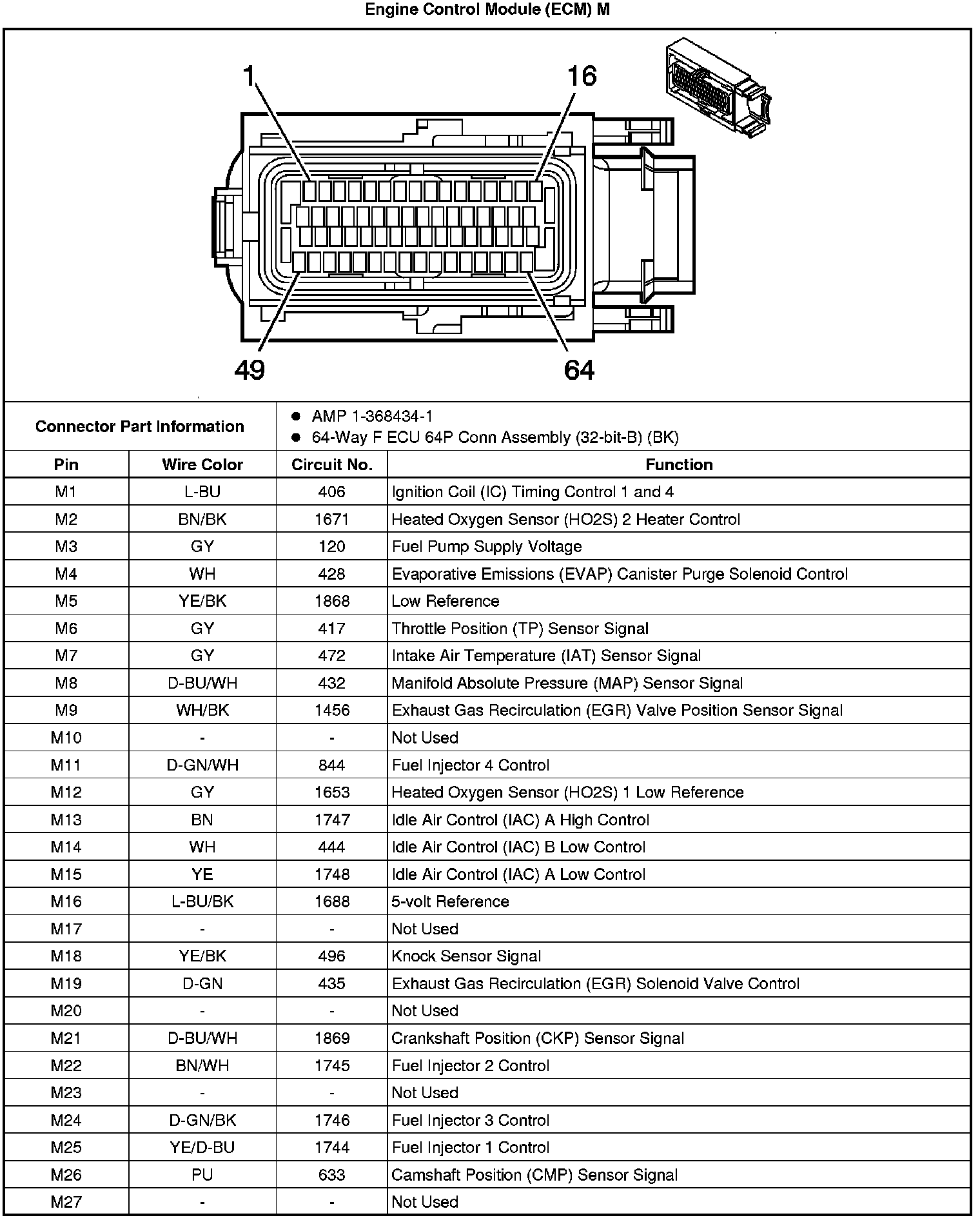 Factory service manual diagram