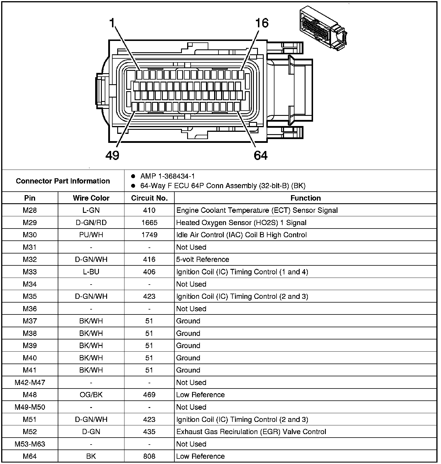 Factory service manual diagram