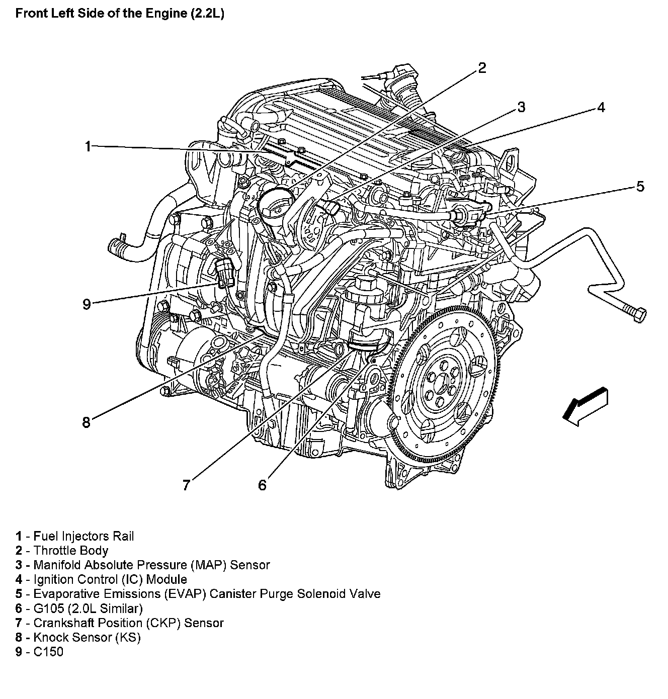Factory service manual diagram
