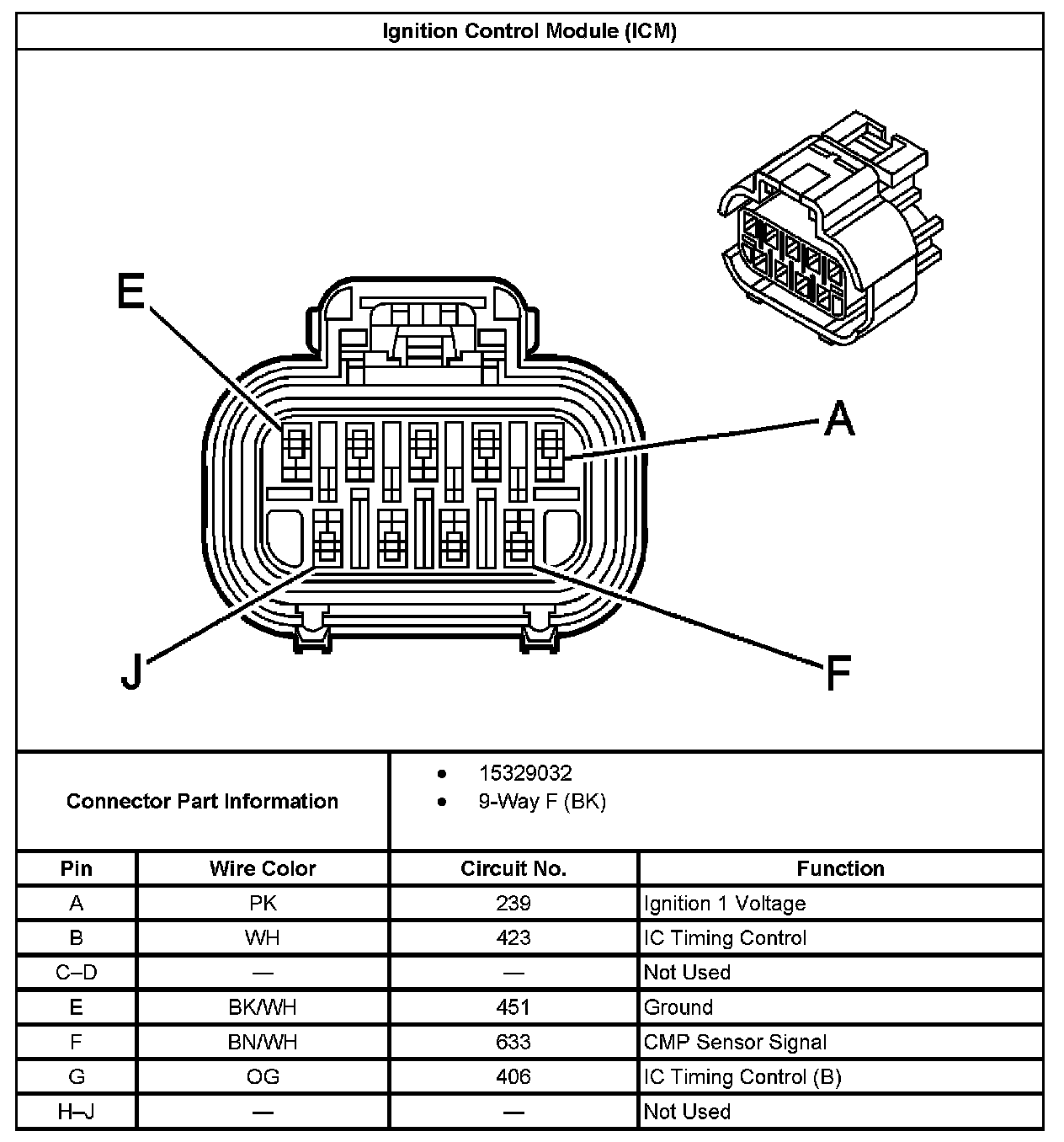 Factory service manual diagram