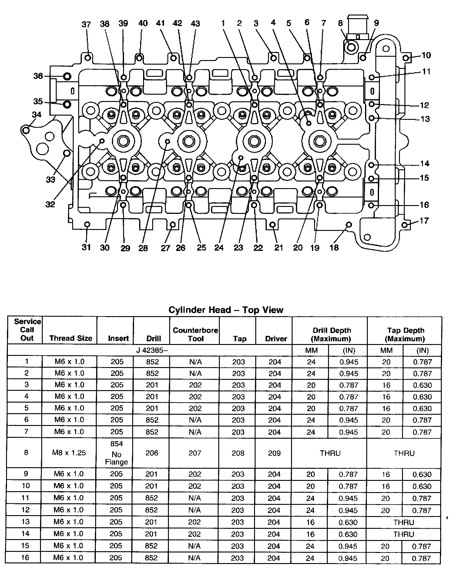 Factory service manual diagram