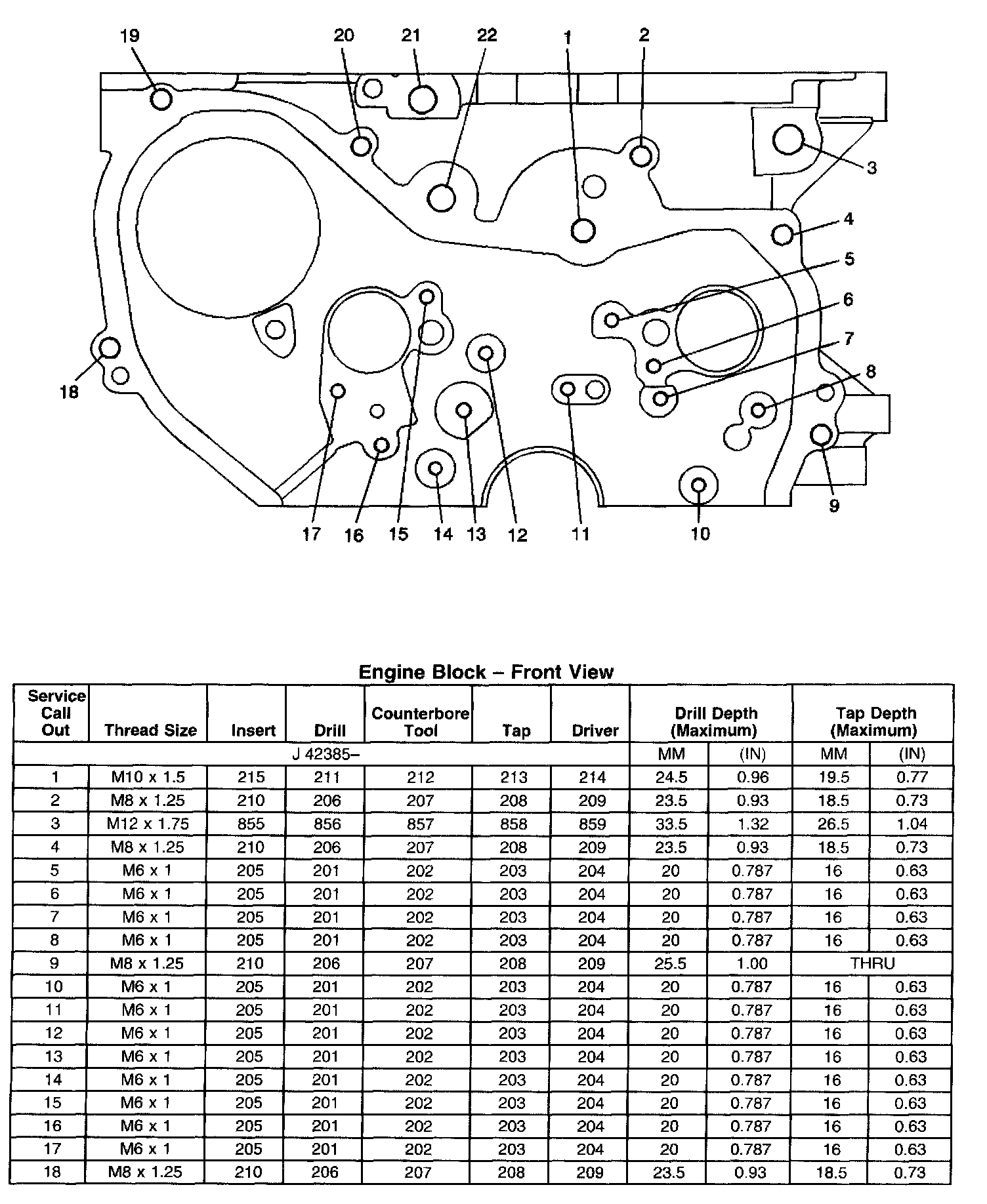 Factory service manual diagram