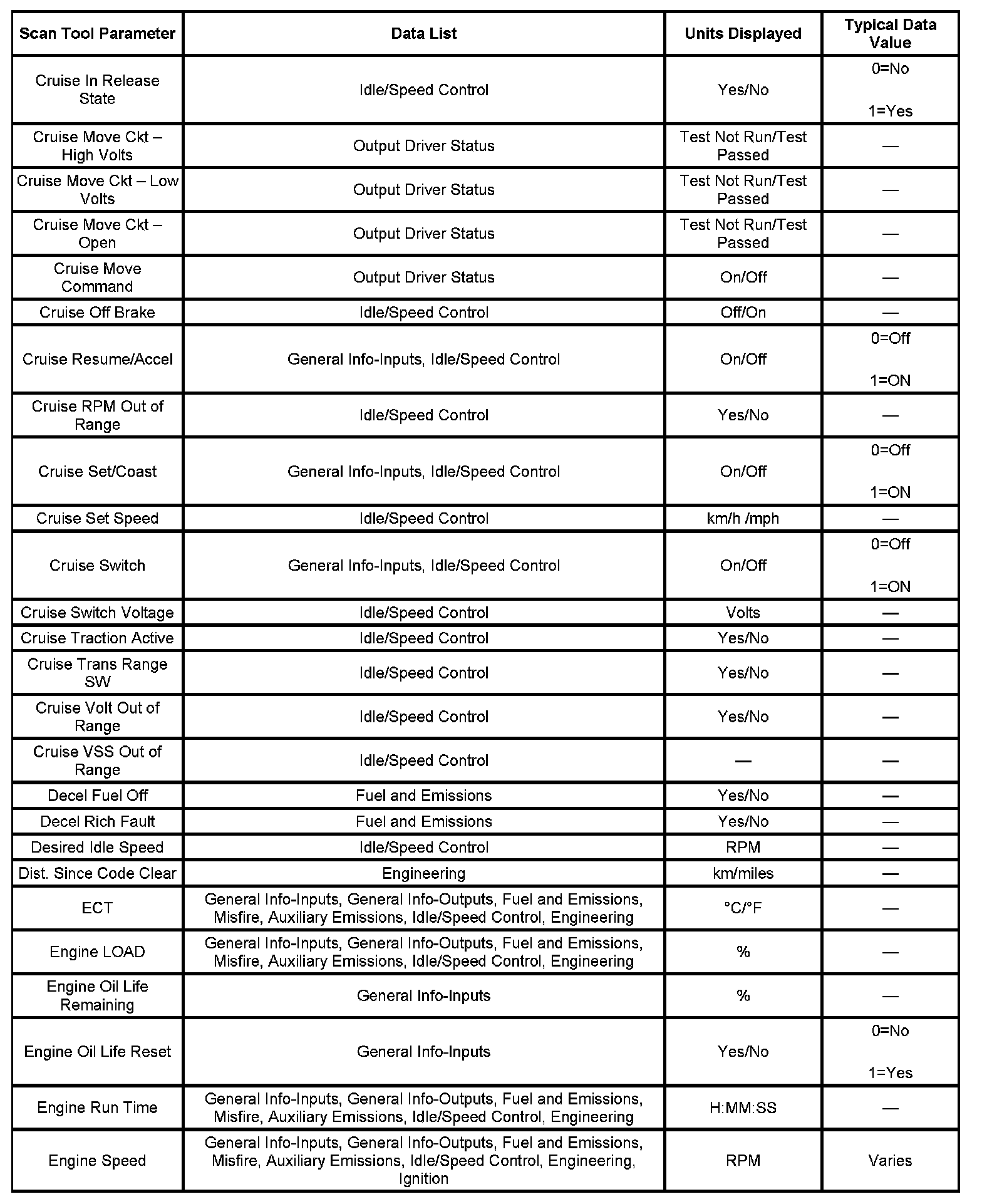Factory service manual diagram