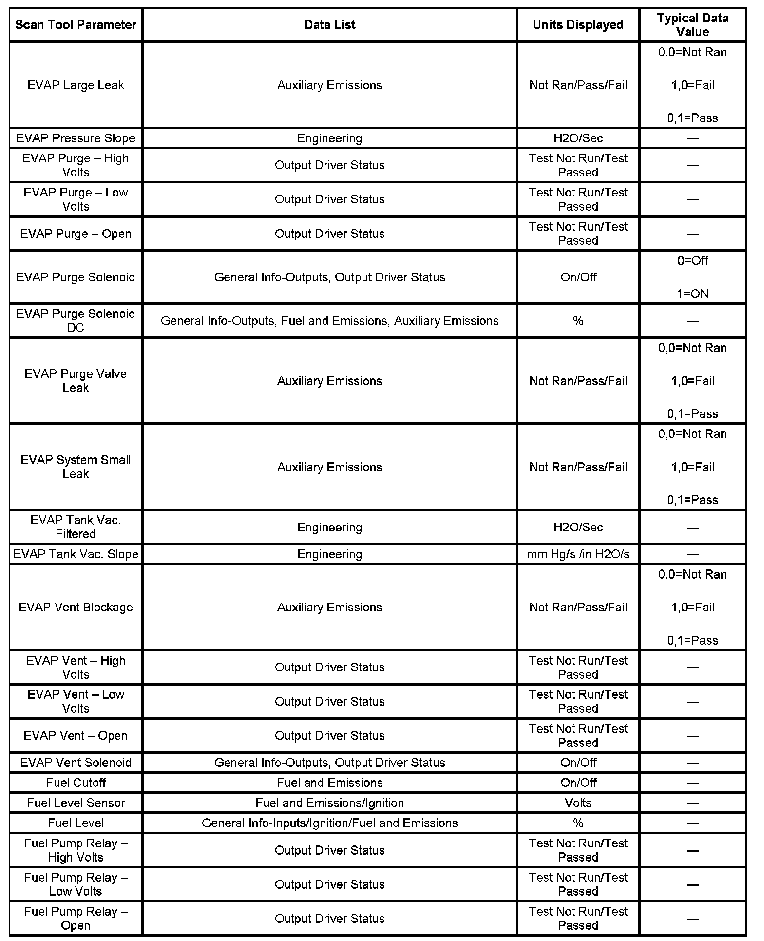 Factory service manual diagram