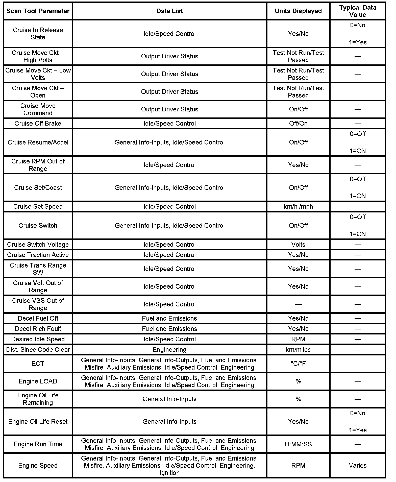 Factory service manual diagram